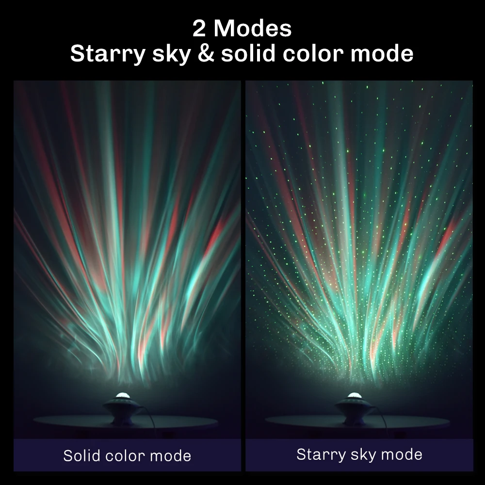aurora starry sky projector night light for home bedroom decor party light childrens star night light projection lamp gifts free global shipping