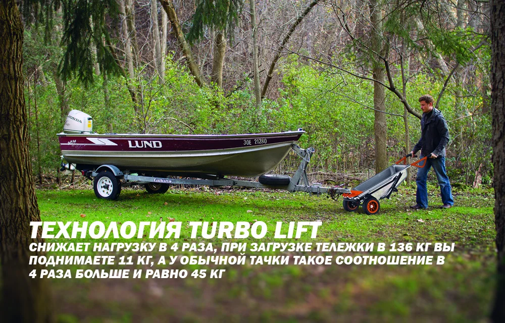 Садовая тележка WORX WG050 Aerocart