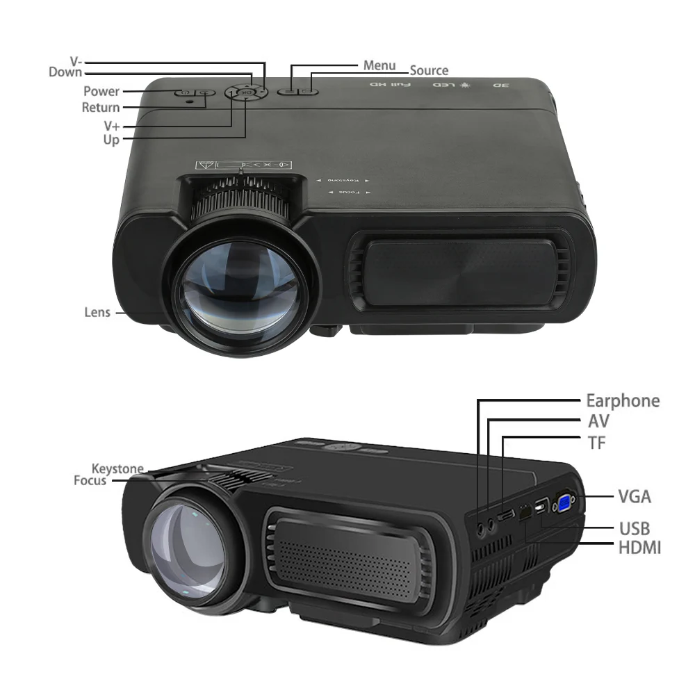 Мультимедийный проектор UNIC T5 светодиодный 3D 1080P 800X480 пикселей Wi Fi Bluetooth HDMI USB ЖК
