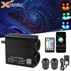 Двухголовочный светодиодный осветитель RGBW 32 Вт, волоконно-оптисветильник светильник с двигателем с пультом дистанционного управления 28 кнопками RF для проекта потолочной звезды