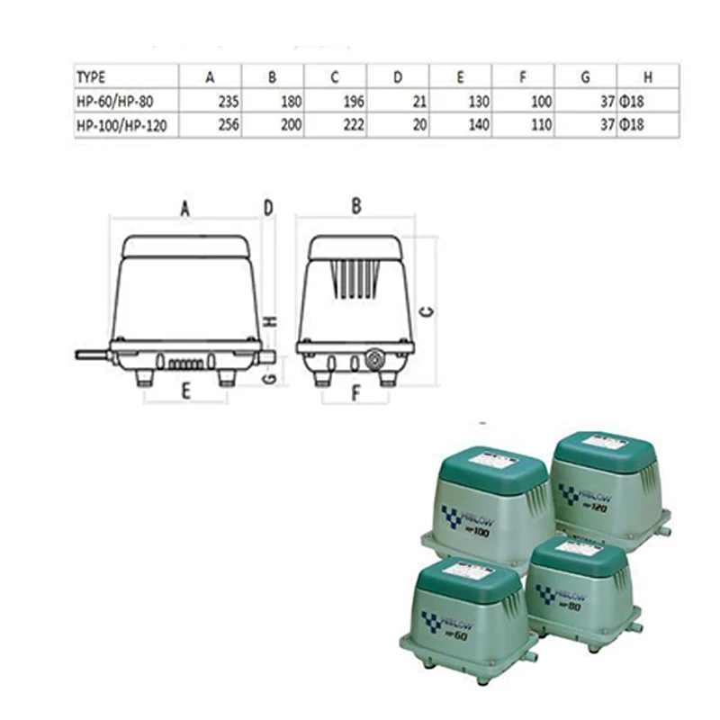 Электрическая Схема Hiblow Hp 60 Купить