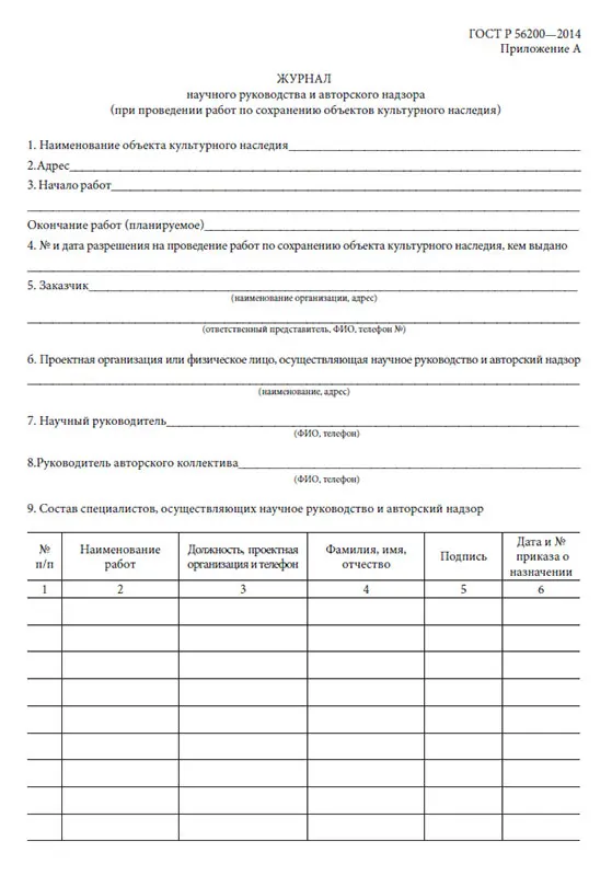 Авторский Надзор Норматив Стоимости