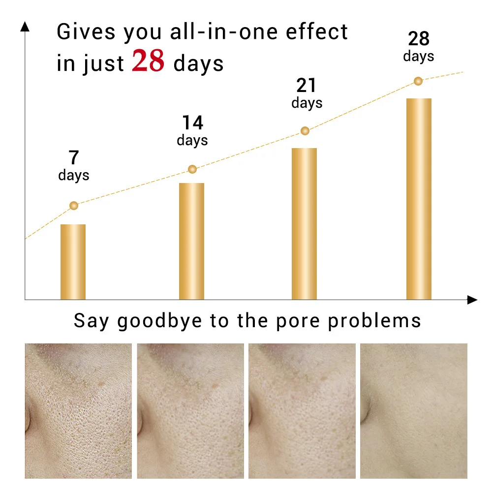 LANBENA крем для лица серебряный шелк ампула коллагена Сыворотка против старения