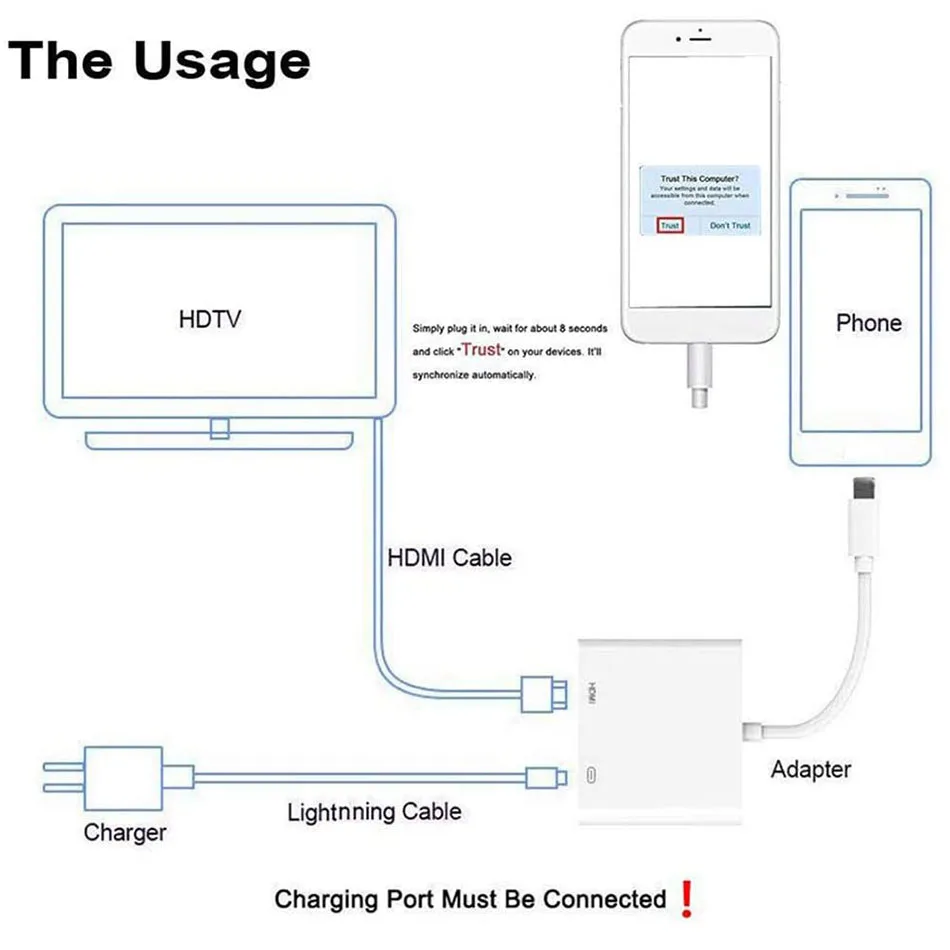 Адаптер Lightning/Digital AV для Apple 1080P HDMI синхронизация экрана|Кабели мобильных