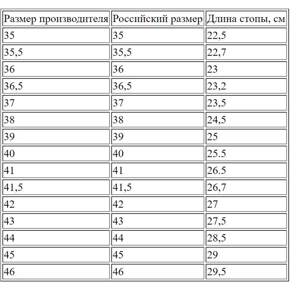 Кроссовки женские FILA City Hiking CITY HIKING N WMN серый | Спорт и развлечения