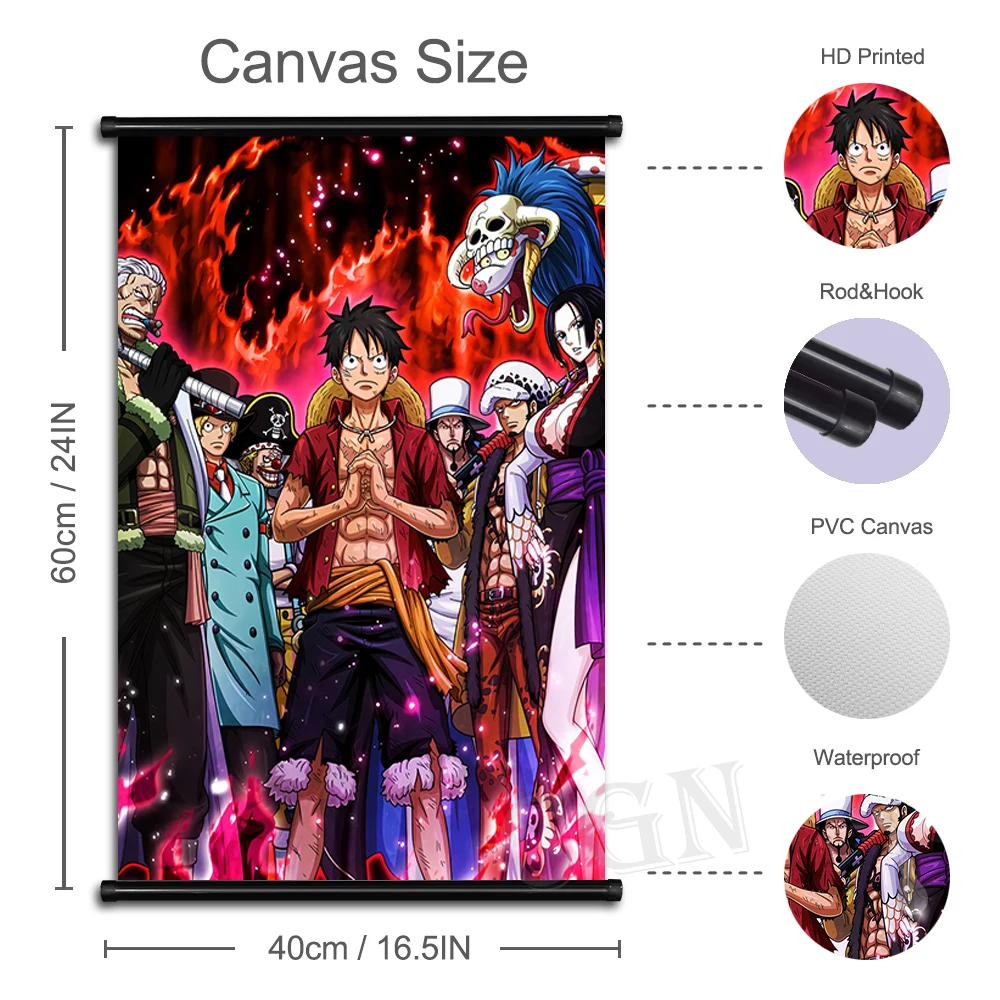 Картина из японского аниме на холсте цельная Настенная картина Луффи роноа