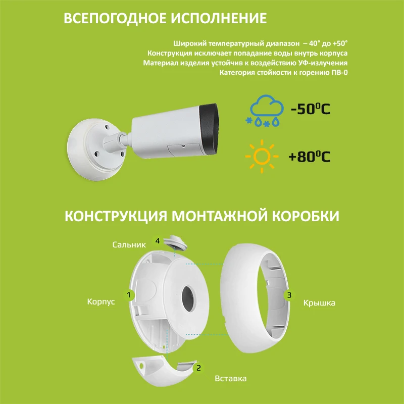 Универсальная монтажная коробка для камер видеонаблюдения KadrON JB1-100W |