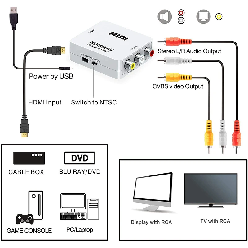 Конвертер с HDMI на AV (колокольчики тюльпаны) для передачи видео и звука переходник