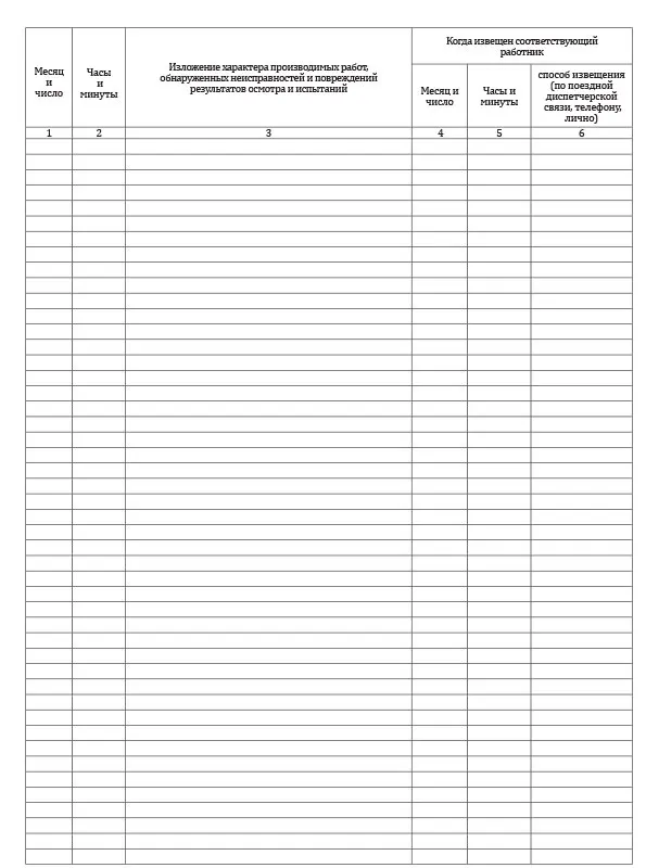 ду-46 журнал. журнал ду 12. журнал осмотра контактной сети. журнале осмотра формы ду-46. ду 46 журнал осмотра.