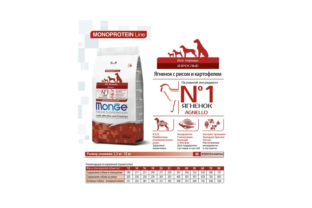 сухой корм для щенков monge speciality line. Monge для всех пород ягненок. выкладка монж корм для собак и кошек. монж для собак мелких пород с ягненком. фото monge speciality extra small.