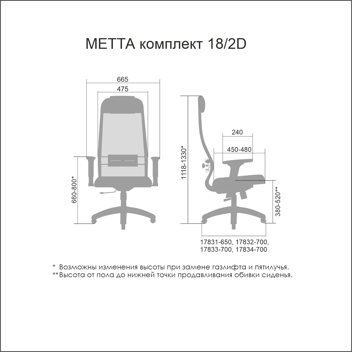 Computer office chair Metta set 18/2D dark gray Gaming Executive chairs Computer's armchair Office's furniture | Мебель