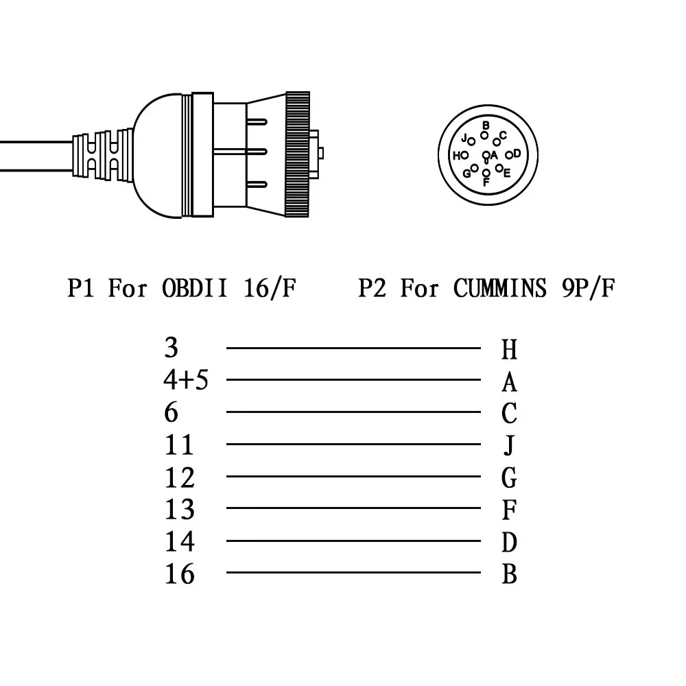 OBD2 Diagnostic Tool 9 Pin For Cummins Deutsch J1939 9pin to 16pin Truck Cable J1939 9 pin to OBDII16 PIN Female Connector car battery trickle charger