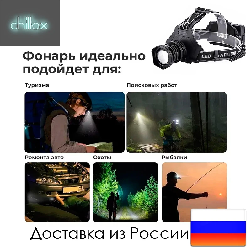 Светодиодный мощный налобный фонарь с встроенным аккумулятором головной