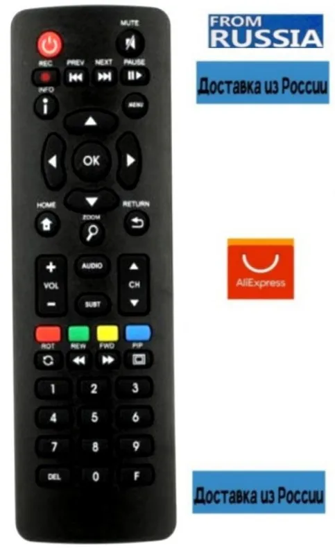 Пульт Eltex Nv Купить