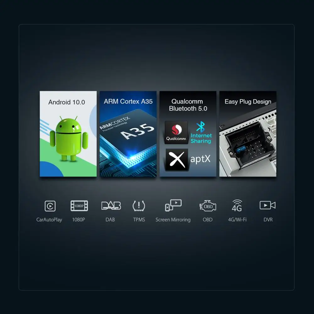 XTRONS 9 ''Android 10 0 Qualcomm Bluetooth 5 автомобильный стерео Мультимедийный Плеер для BMW X5 E53