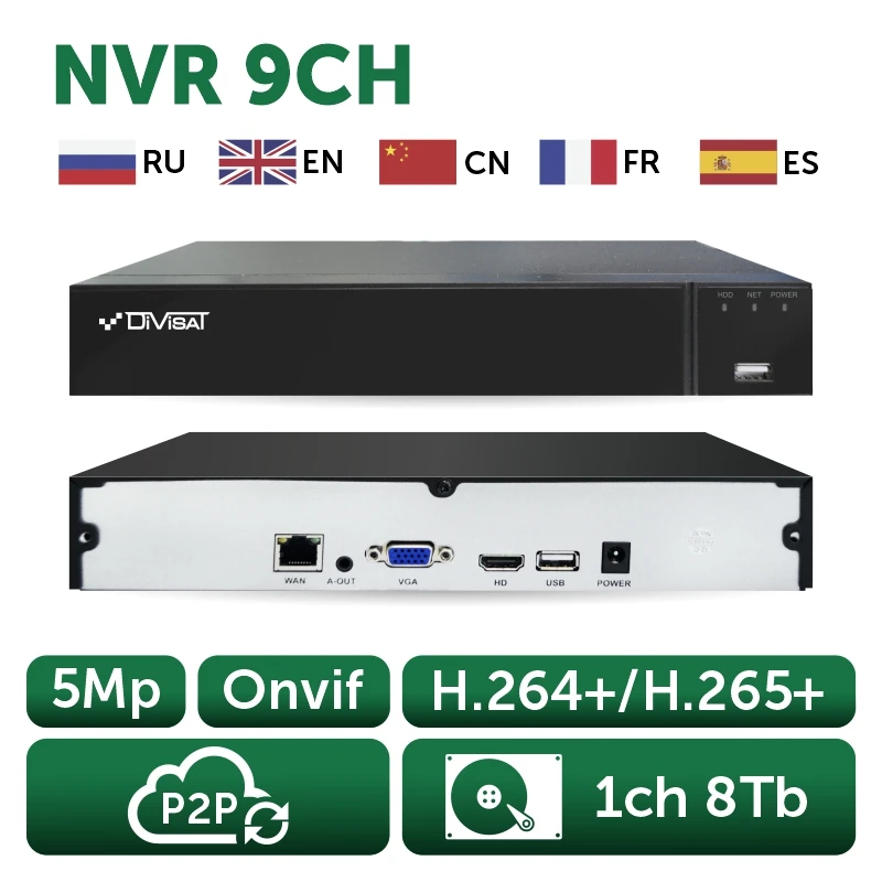 Nvr: низкие цены купить в