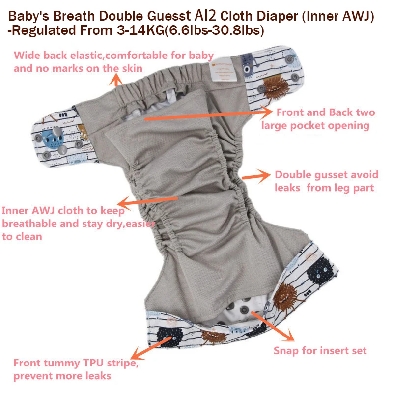 Тканевые быстросохнущие подгузники с двойной ластовицей моющиеся Экологичные