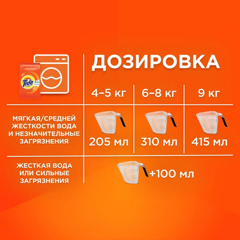 Стиральный порошок Tide автомат Color 80 стирок 12 кг. | Дом и сад