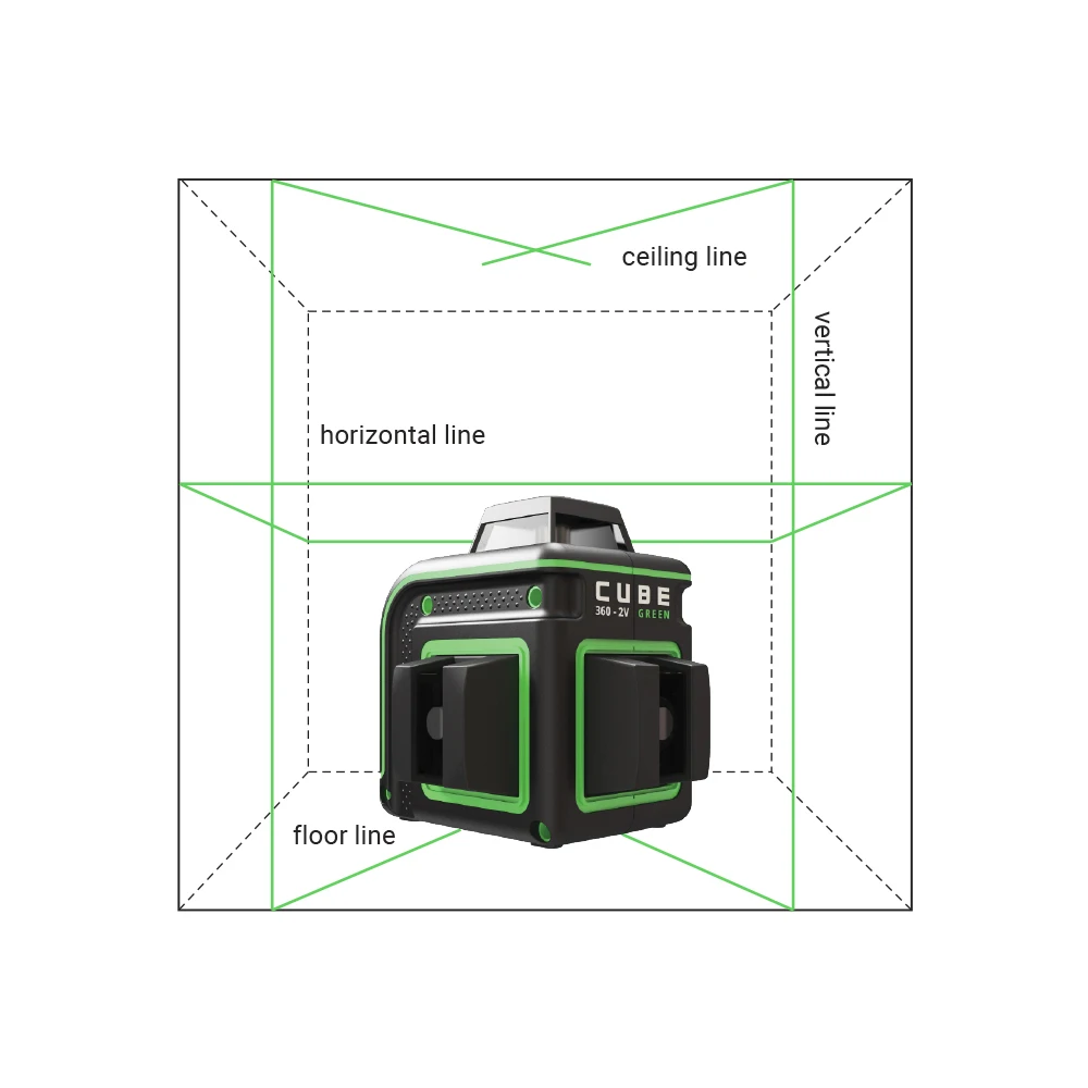Лазерный уровень ADA CUBE 360 2V GREEN PROFESSIONAL EDITION| |