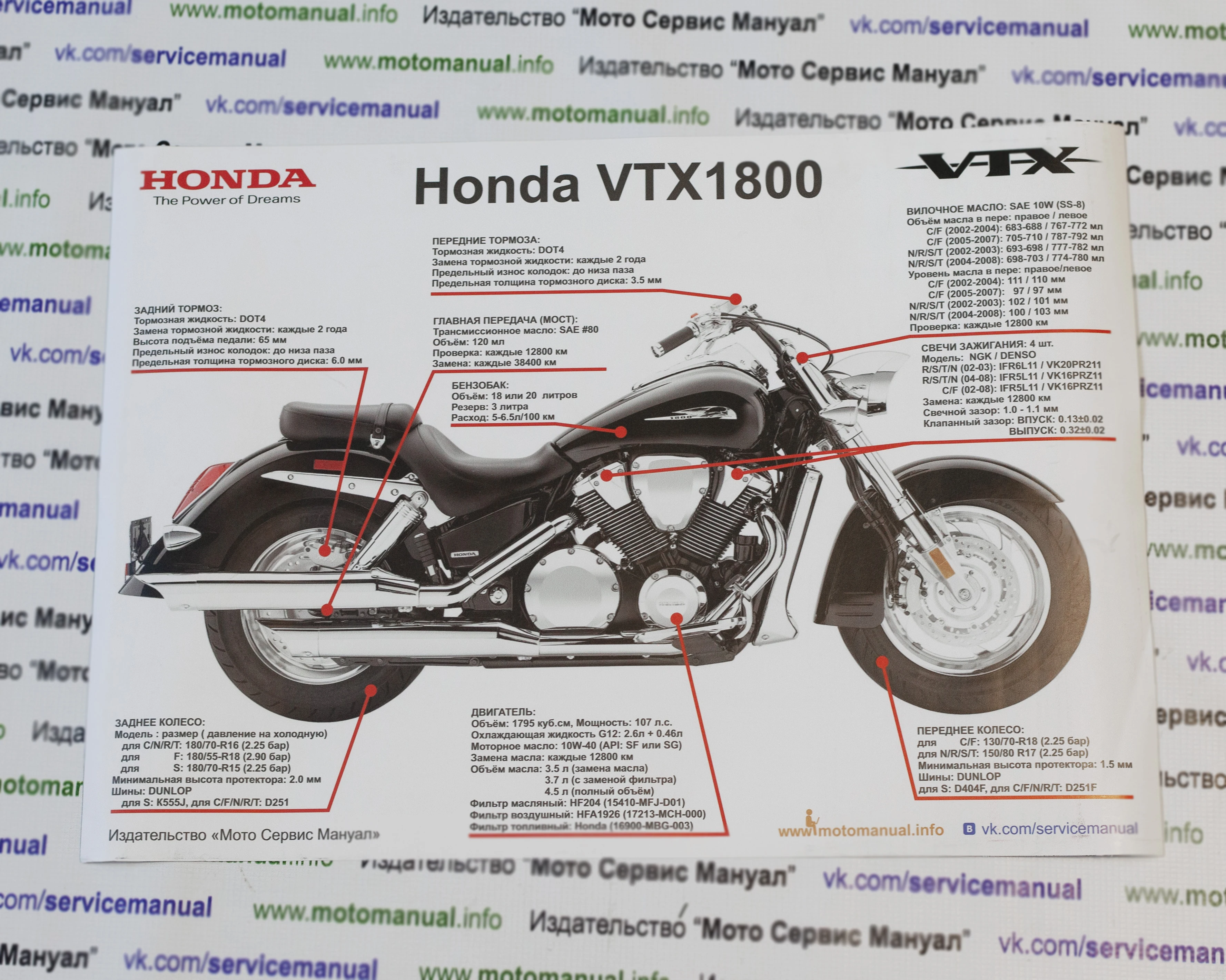 габариты мотоцикла honda vtx1300c. мануалы мотоциклов хонда. мануал vtx 1300 r. Honda shadow 400c регулировка клапанов. руководство мотоциклов honda.