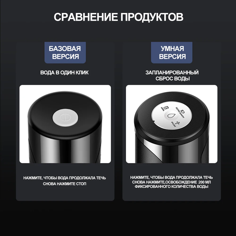 Умный электрический портативный диспенсер для воды MOBUTA автоматический бутылей