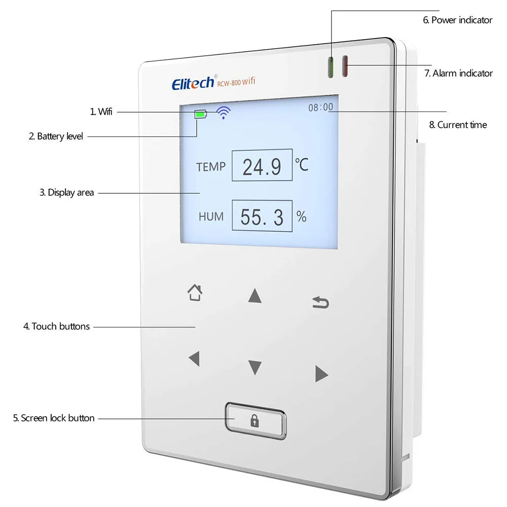 Устройство для регистрации данных о температуре и влажности Elitech беспроводной