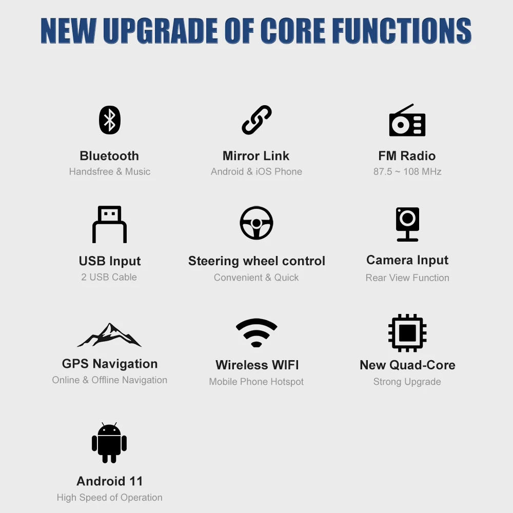 $73.29 ESSGOO 7 inch Car Radio 2 Din Android 11 Autoradio GPS WiFi Bluetooth Stereo FM Radio Mirrorlink Universal Car Multimedia Player