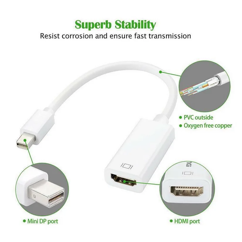 Оптовая продажа адаптер Mini DisplayPort DP Thunderbolt-HDMI для MacBook Pro Air Mac iMac AU 10 шт. | Компьютеры
