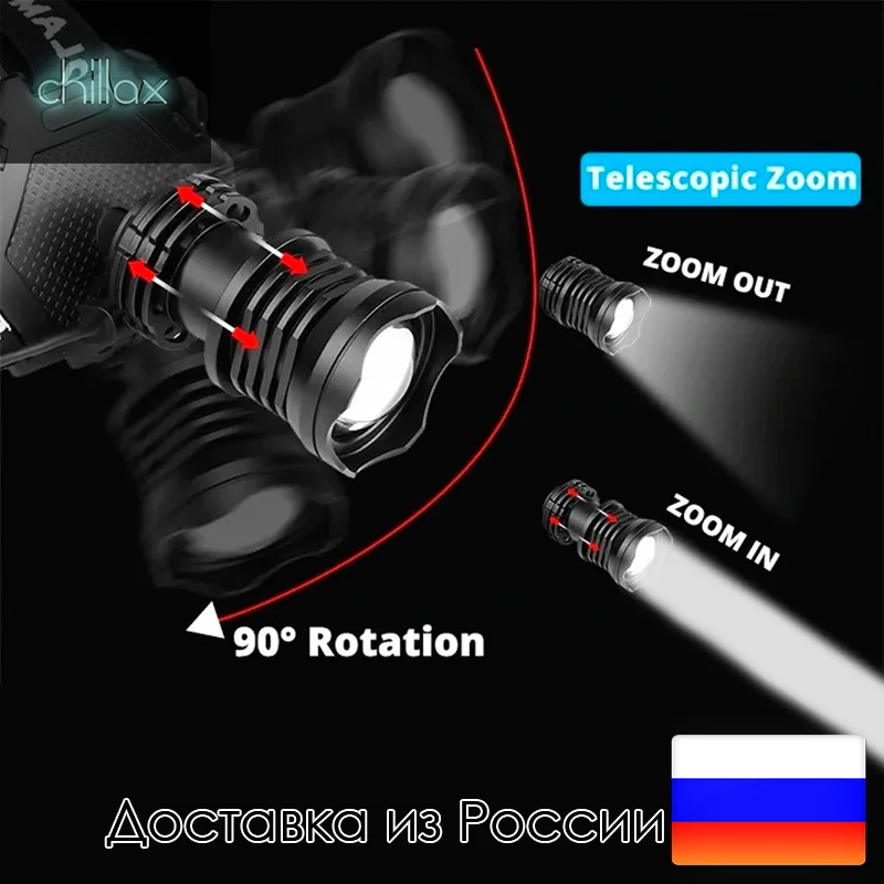 Светодиодный мощный налобный фонарь с встроенным аккумулятором головной