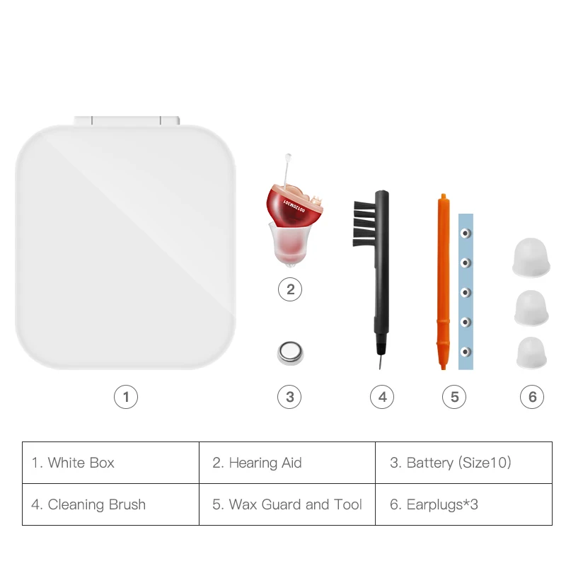 

Invisible Hearing Aids For Deafness Wireless Listen CIC Mini Digital Sound Amplifier Adjustment Tool Gift Earphone Drop Shipping