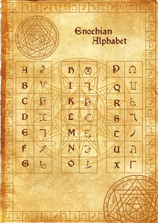 Алфавит Enoch пергамент плакат wicca языческая печать художественная ведьма magick