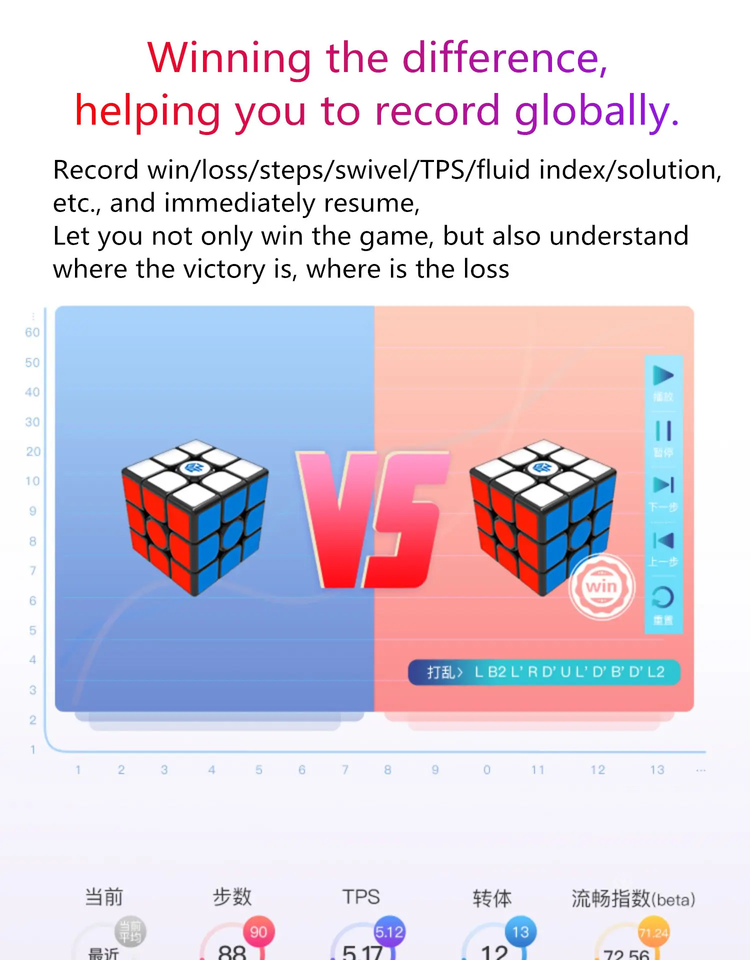 GAN356 i Magnetic 3x3 Magic Cube GAN356i 3x3 cube gans 3x3x3 cube Magnetic Online Competition Cube GAN 356 i Magnetic Magic cubo