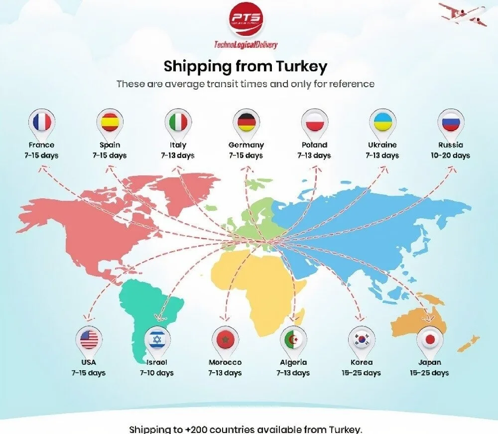 Одноразовые простыни массажные настольные эластичные натягиваемый массажный