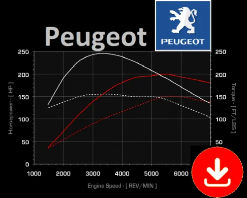 

Peugeot | ECU Map Tuning Files | Stage 1 + Stage 2 | Remap Files Collection