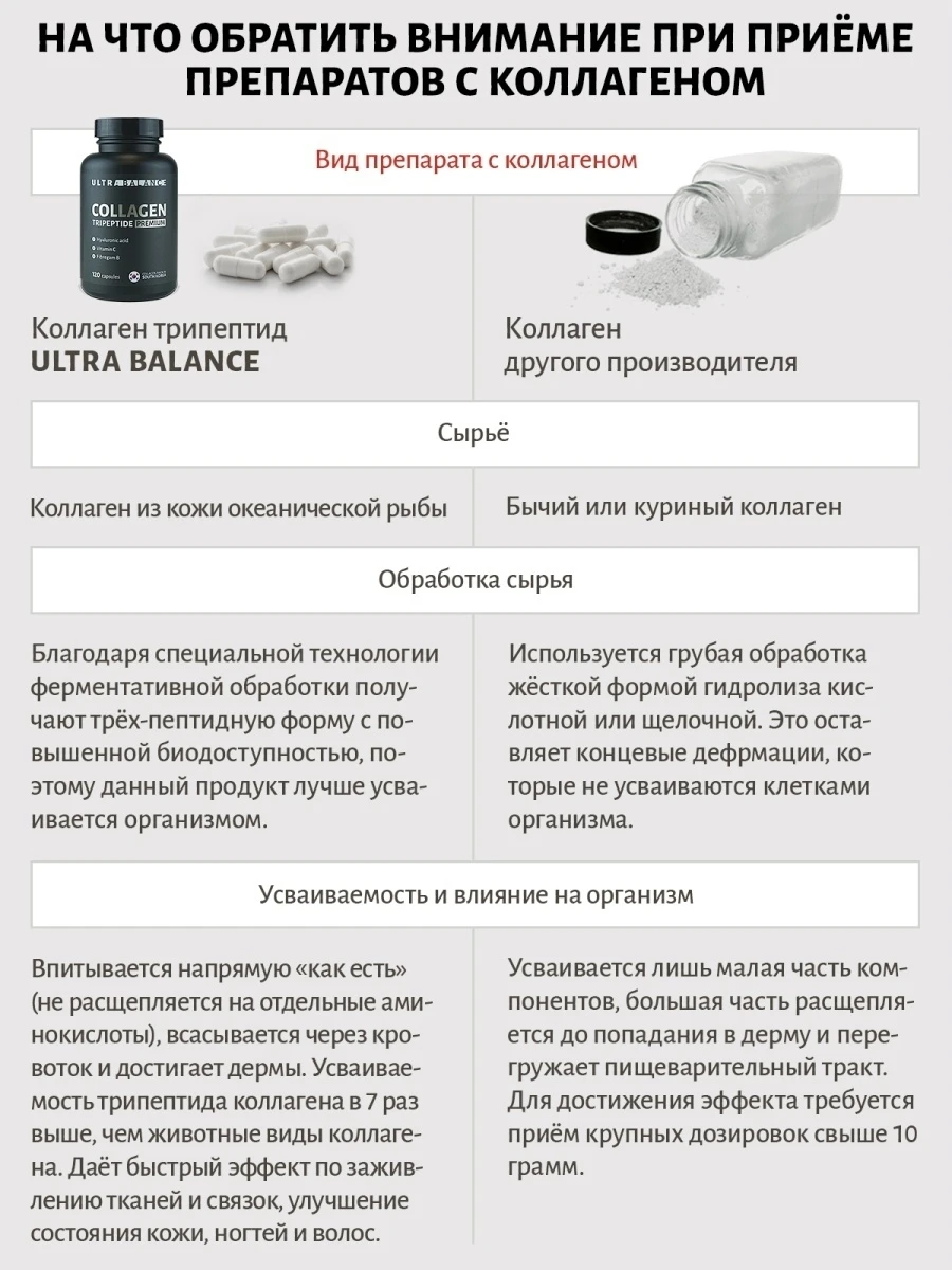 Коллаген морской Collagen marine 240 капсул / Витамины для кожи волос ногтей Добавки