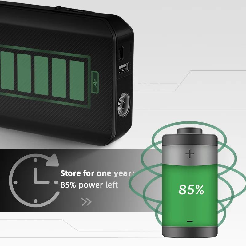 пусковой стартер 70mai Max 18000mah автомобильный 1000A Power Bank Автомобильный аварийный
