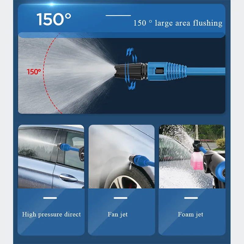 

Car Wash & Maintenance
