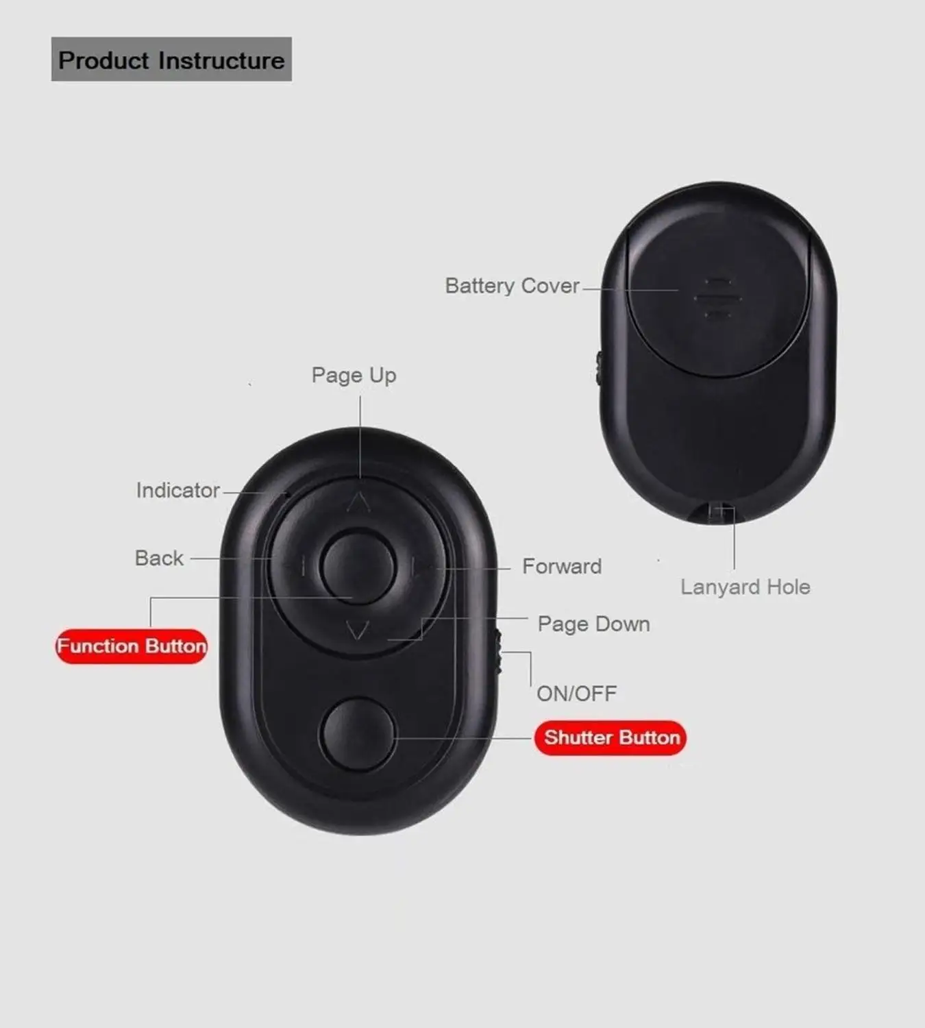 Пульт дистанционного управления затвором для камеры пульт с Bluetooth Тернер страниц