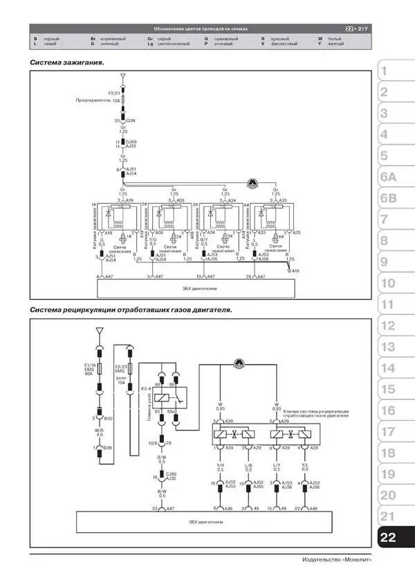 Схема проводки byd f3