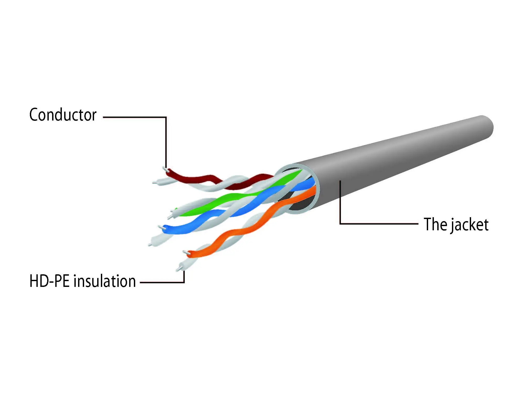 Сетевой кабель | CAT5e RJ45 male - 2 метра Серый/Черный --- Ethernet UTP 8P8C