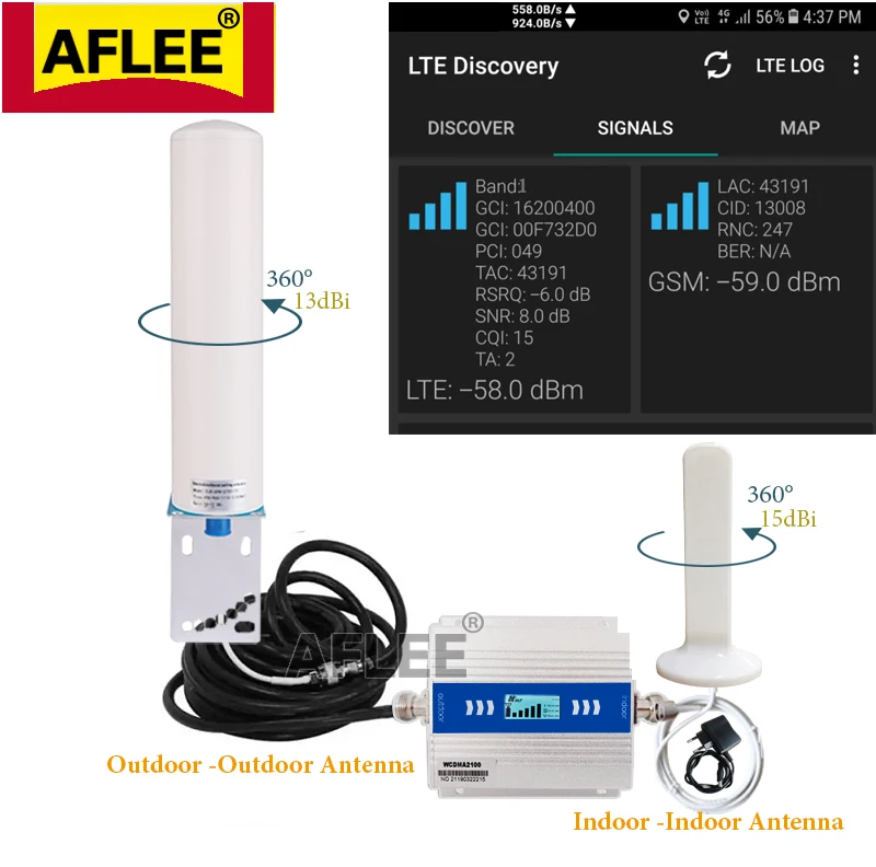 2020 New!! ALC 2100Mhz Cellular Amplifier WCDMA 3G GSM Repeater 2G 4G Data Mobile Signal Booster 70dB UMTS LTE Set | Мобильные