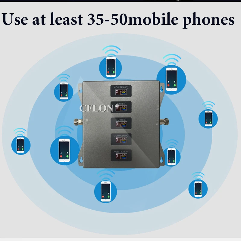 Усилитель сотового сигнала 5-полосный 2G 3G усилитель 4G 800 МГц 900 1800 2100 2600 мобильный