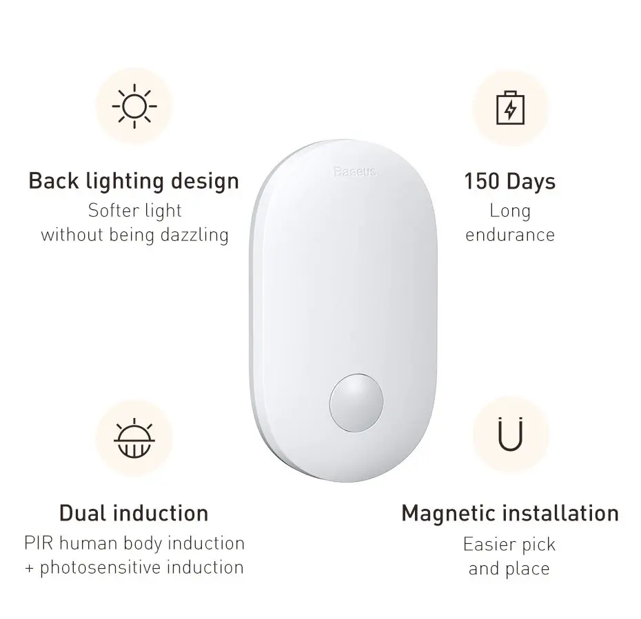 Светильник настенный Baseus Sunshine Entrance light Холодный свет|Светодиодные ленты| |