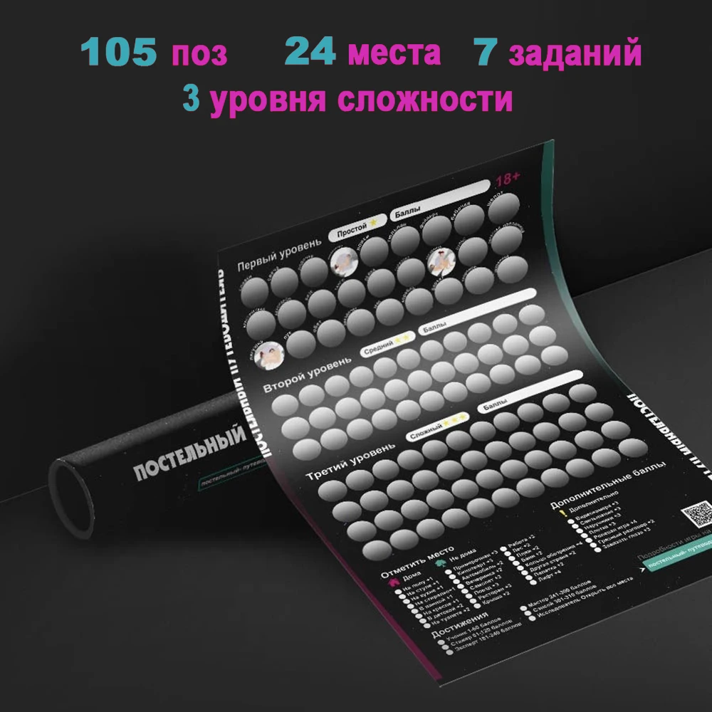 Постельный путеводитель Настольная игра для взрослых Формат А2 - купить по