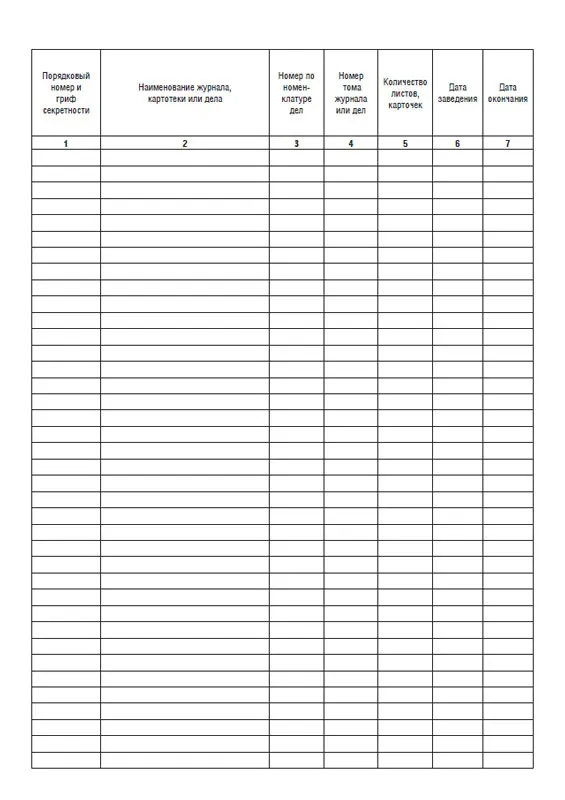 журнал учета журналов и картотек учитывается в. журнал учета законченных производством дел срок хранения. сменный журнал диспетчеров. журнал учета журналов и картотек. журнал заявок для диспетчера.