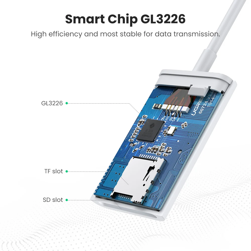 UGREEN кард-ридер Тип C устройство для чтения карт SD TF микро-sd 4 0 UHS-II USB-C3.1 памяти OTG iPad