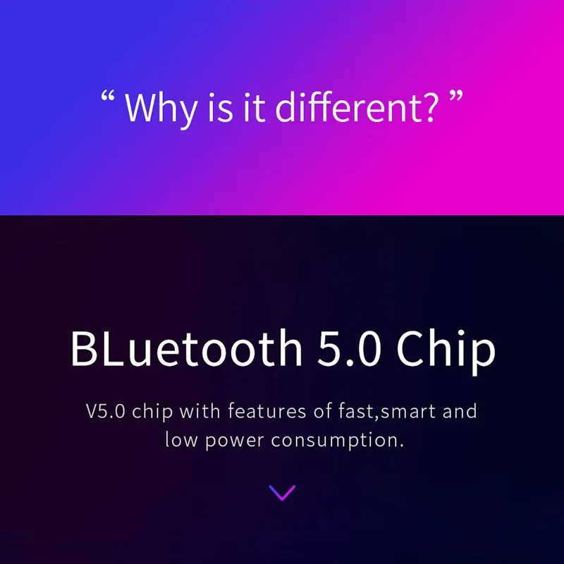 TWS Bluetooth гарнитура bluetooth наушники auriculares bluetooth inalambrico беспроводные наушники fone de ouvido bluetooth D60
