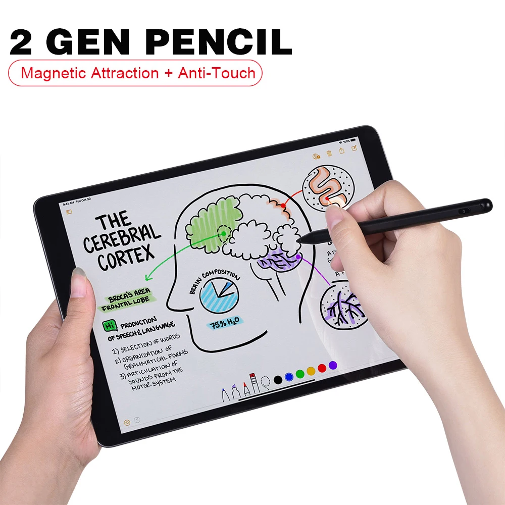 Стилус для Apple Pencil 2 iPad Pro 11 1st 2nd/12 9 3rd 4th/ 2018 6th/ 2019 7th/ mini 5 Air 3|Стилусы планшетов| |