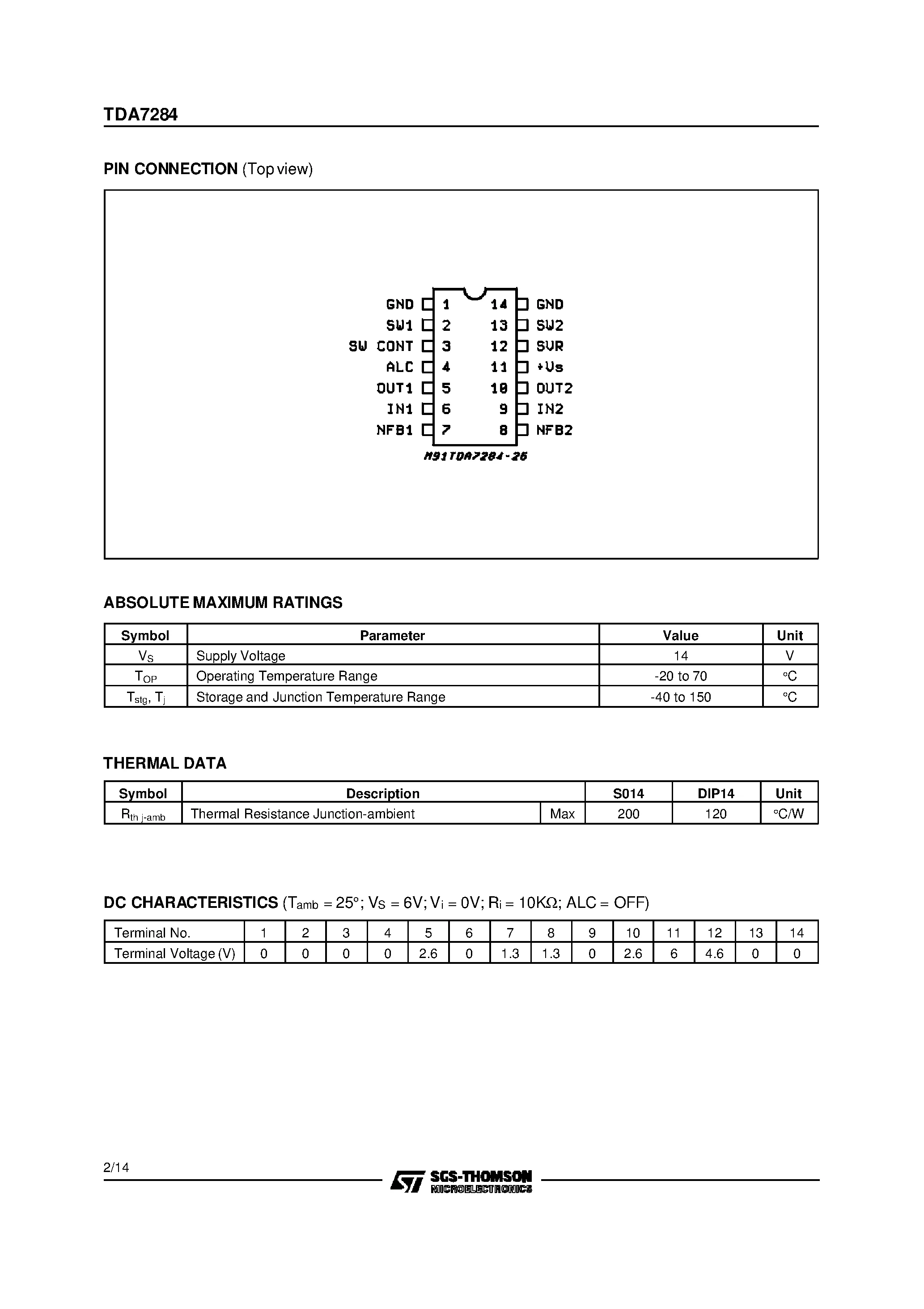 TDA7284 - Звуковой Усилитель С АРУ (DIP-14) - Оригинал STM.