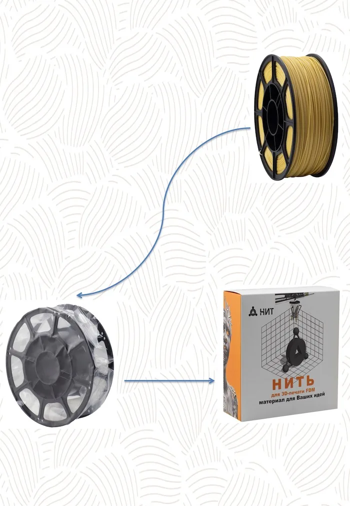 PLA пластик для 3Д печати &quotНИТ&quot бежевый|Материалы 3D-печати| |